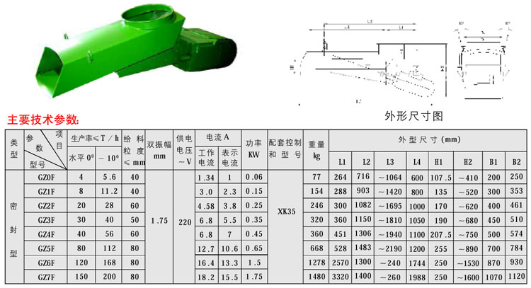 GZ系列電磁振動給料機03.jpg