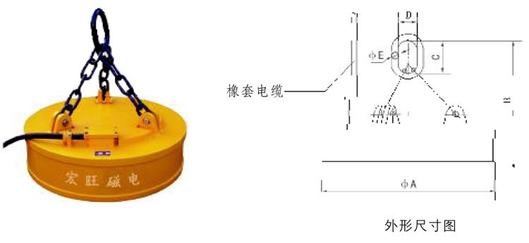 MW5系列吊運廢鋼用起重電磁鐵.jpg