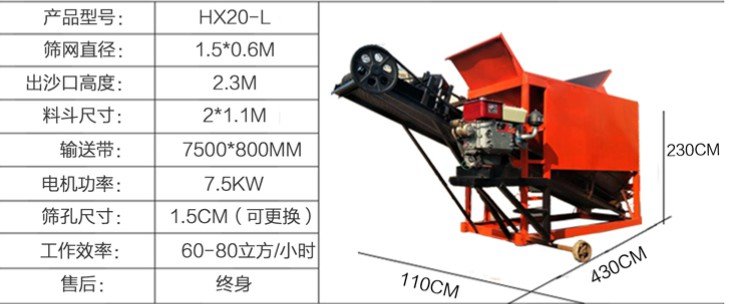 20篩沙機參數.jpg