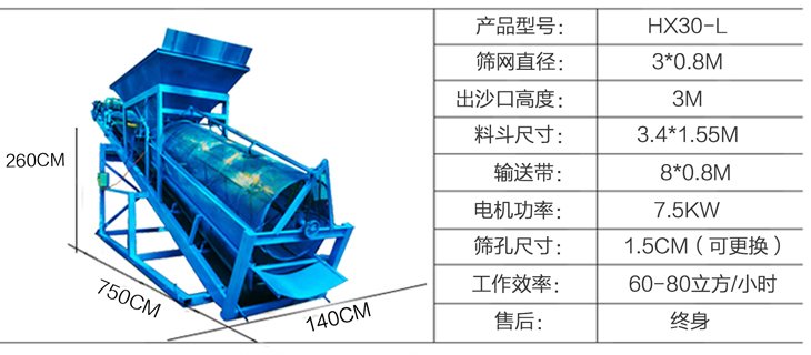 30型篩沙機參數(shù).jpg