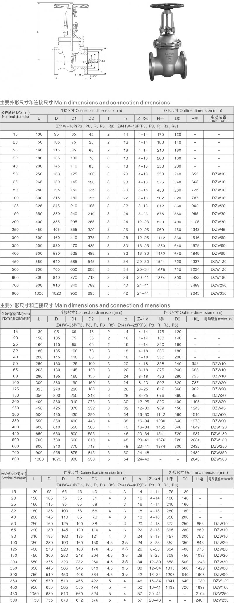 1-國標閘閥1.jpg