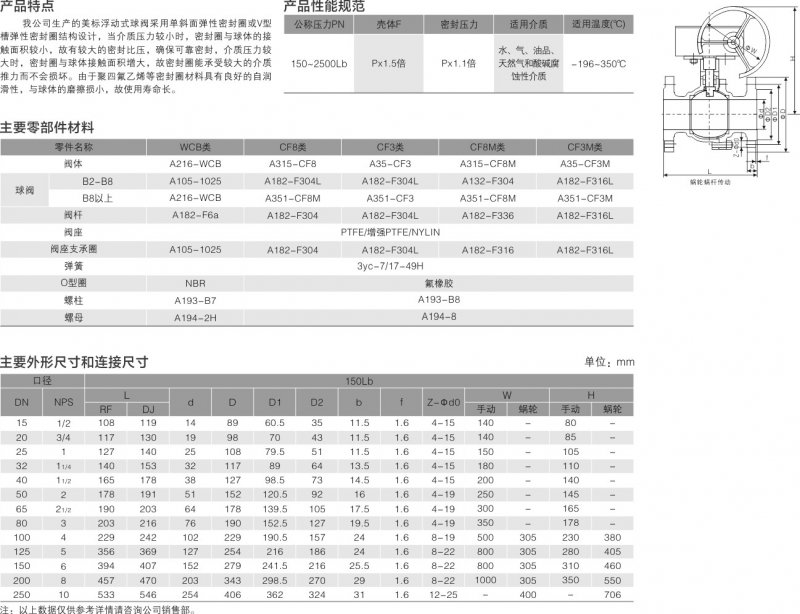 4-美標浮動式球閥4.jpg