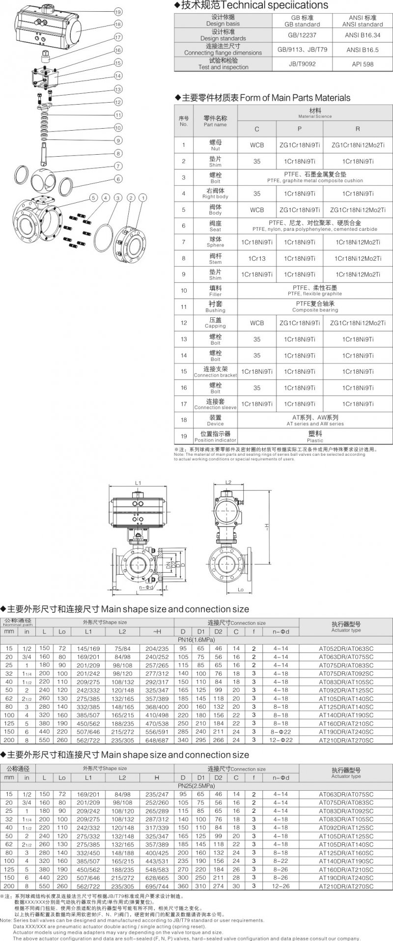 5-氣動三通法蘭式球閥2.jpg