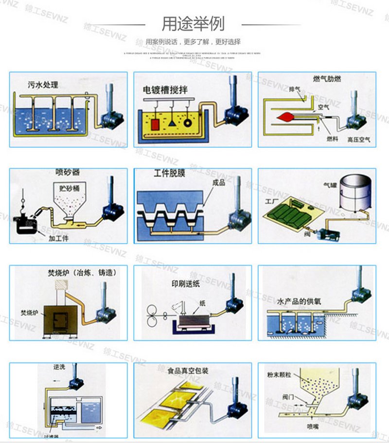 風機用途.png