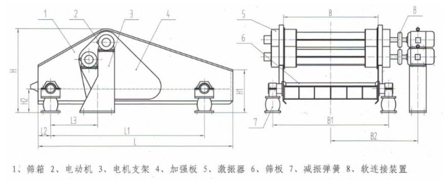 ZSK直線振動篩結構簡圖-河南振江機械