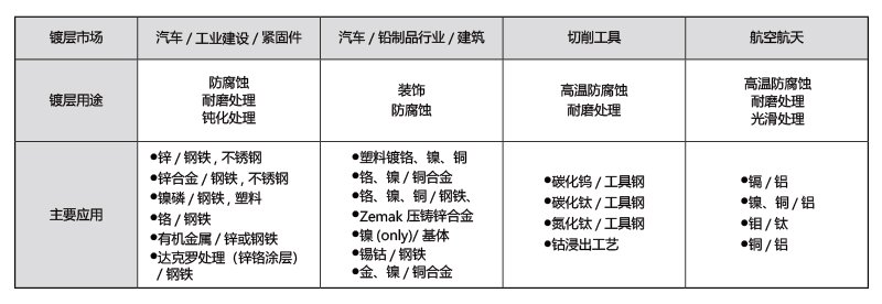 應用領域.jpg