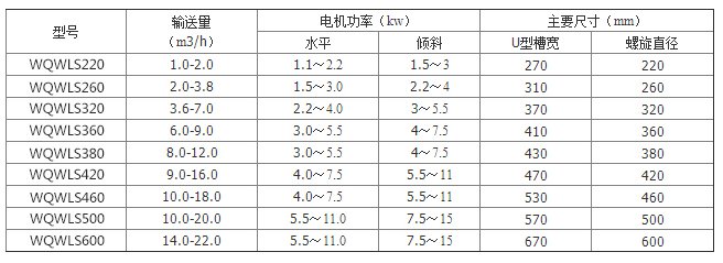 中文表格-st改wq.jpg