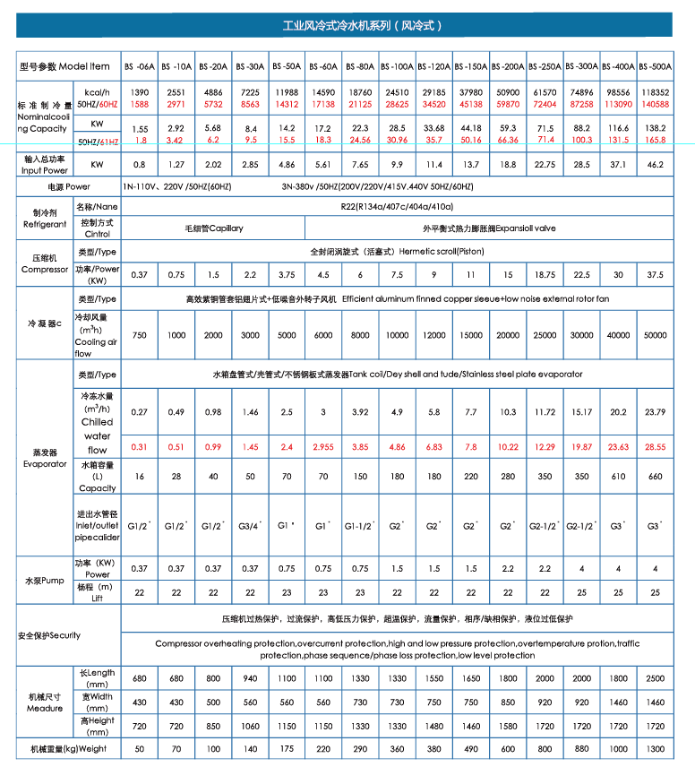 風(fēng)冷式冷水機(jī)1-60.png