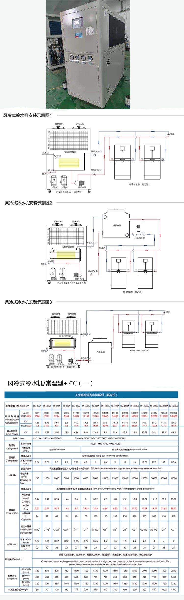 風冷式冷水機.jpg