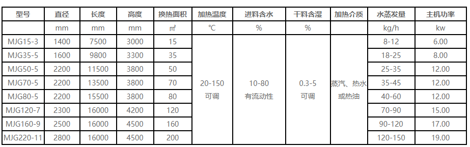 固體參數.png