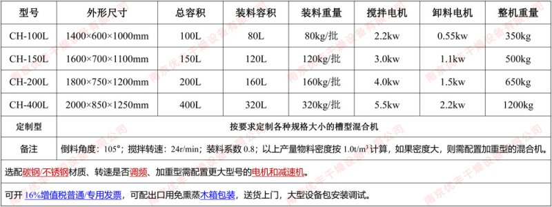 槽型混合機參數