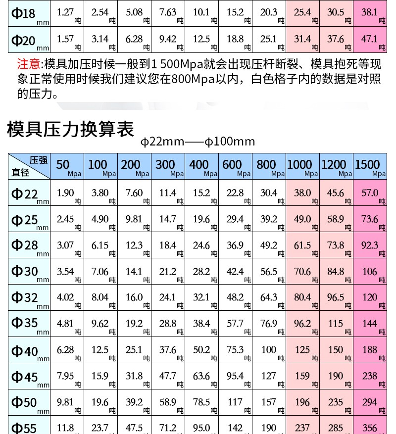 全自動型壓片機_12.jpg