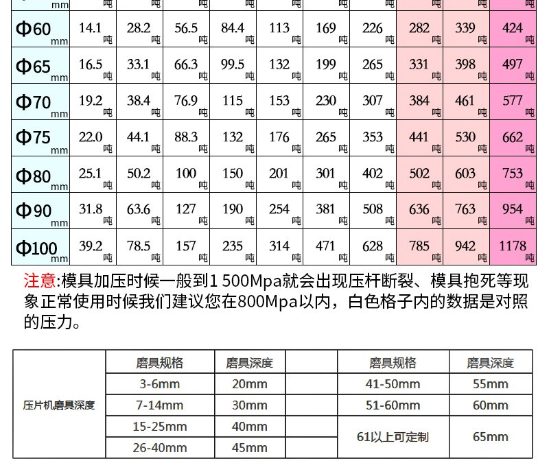 全自動型壓片機_13.jpg