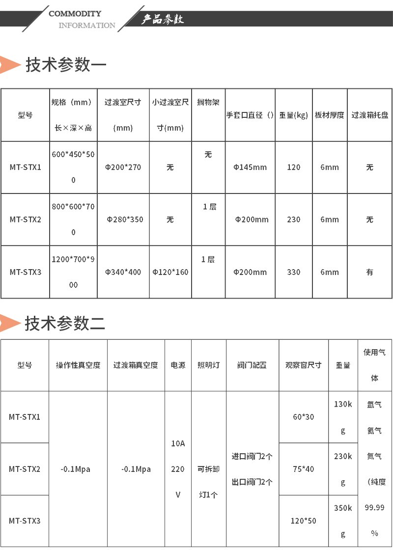 不銹鋼手套箱-2-技術參數.jpg