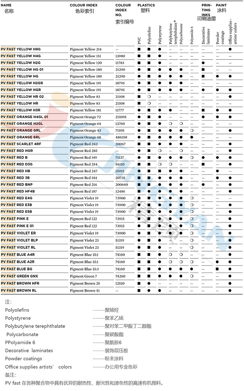 科萊恩用途簡介.jpg