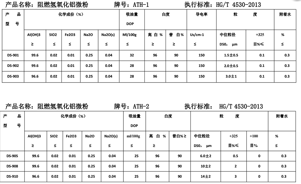 蒂普斯新材