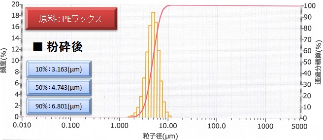 TM_CRS_materials2.jpg