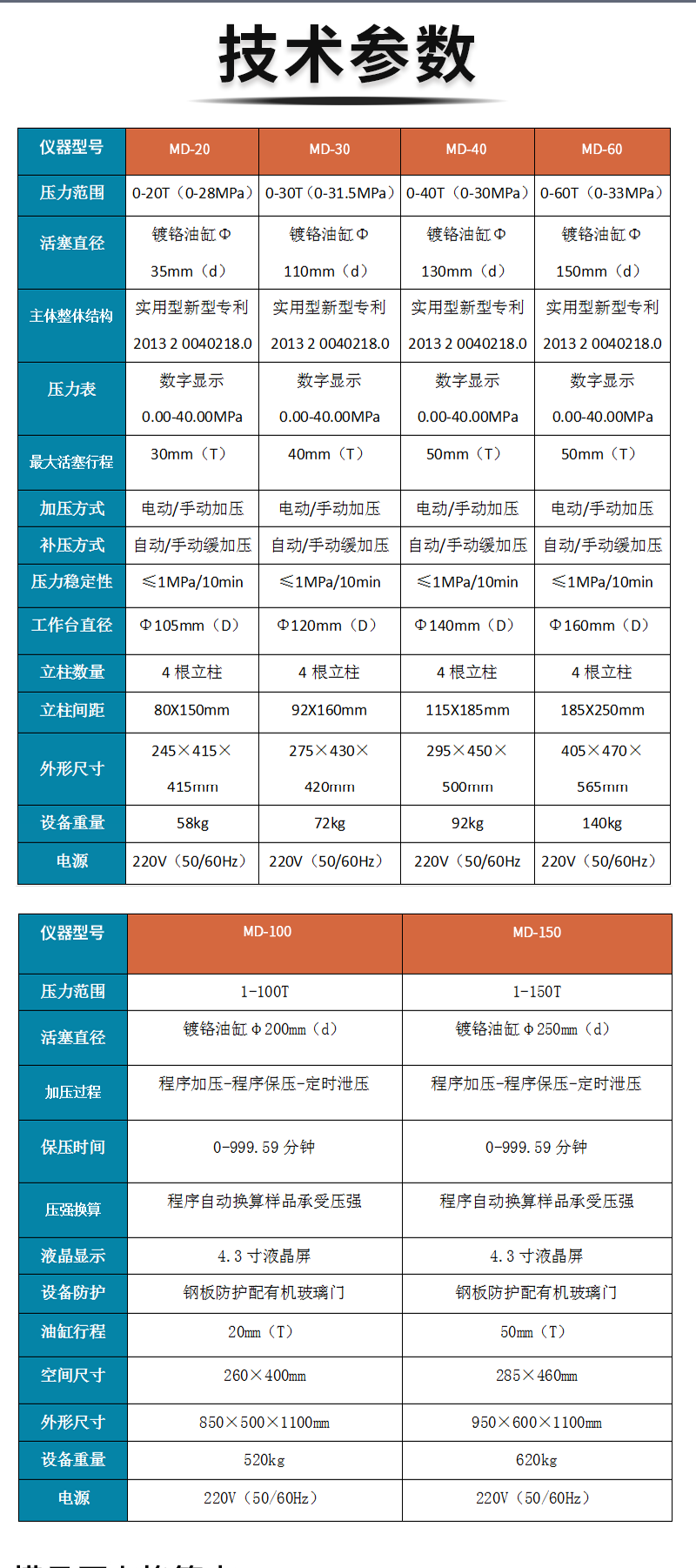 電動型壓片機_08(1).png