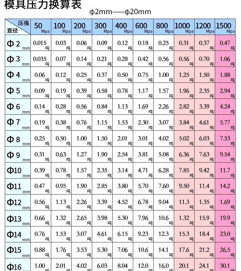 電動型壓片機_10.png