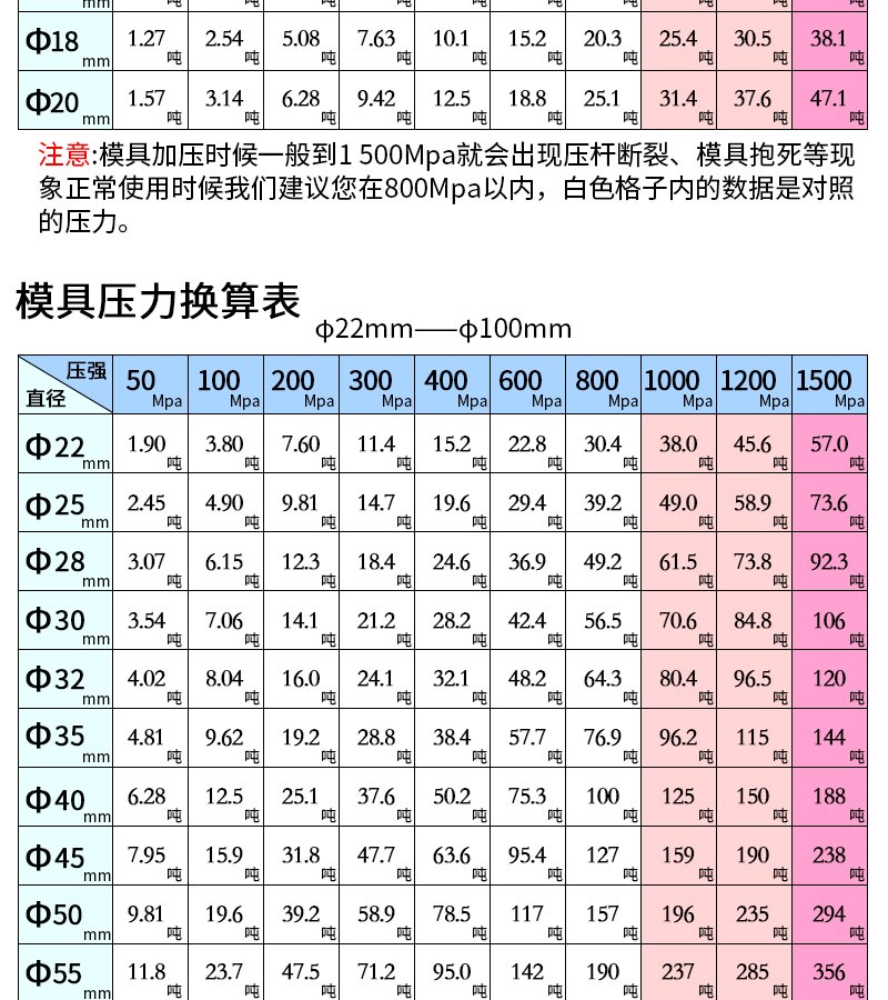 電動型壓片機_11.png