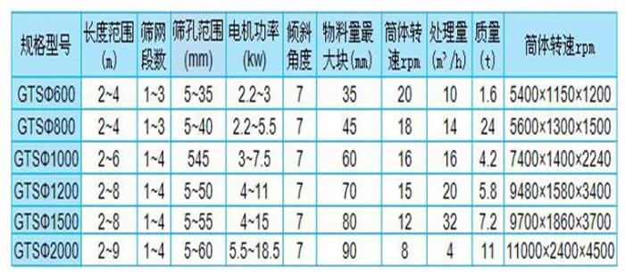 規格型號.jpg