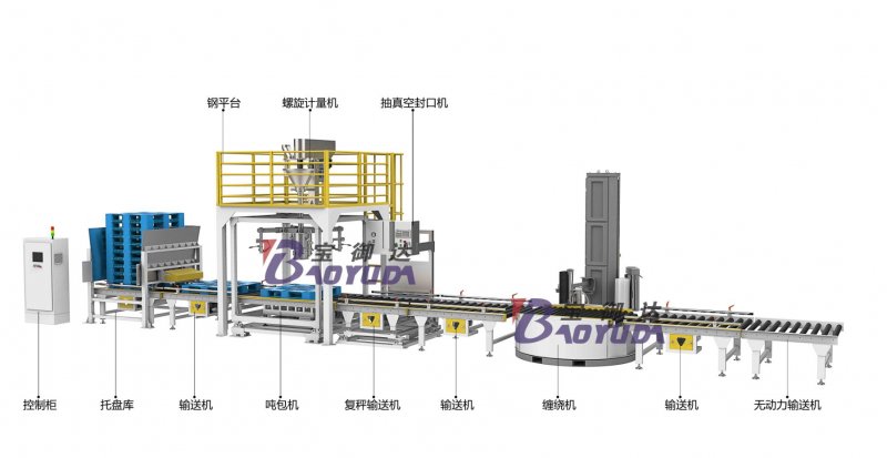 噸包生產線-2.jpg