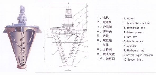 圖片關鍵詞