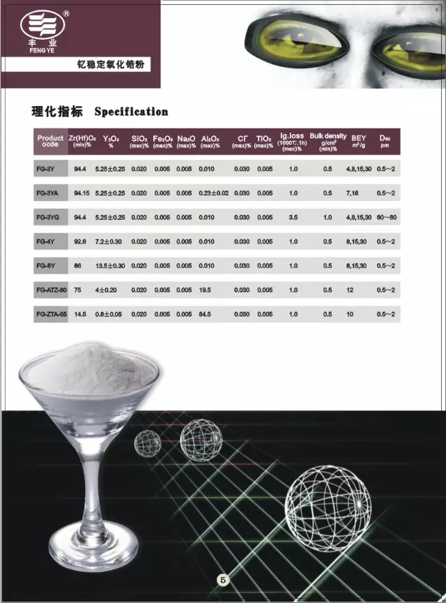 潮州市豐業鋯業新材料有限公司