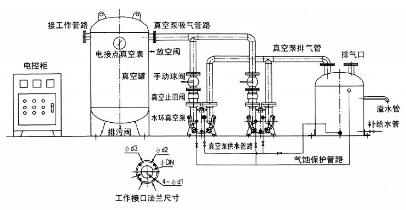 昊賽泵業