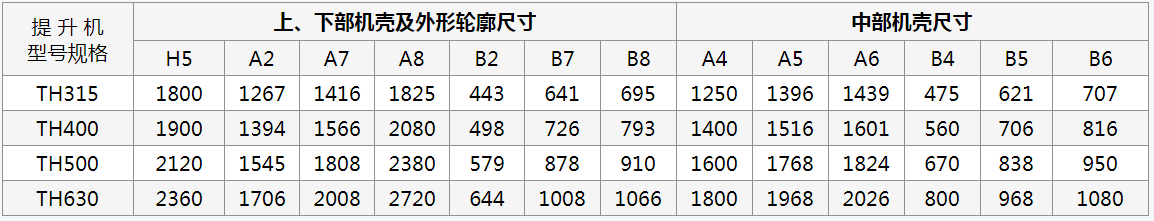 斗式提升機(jī)