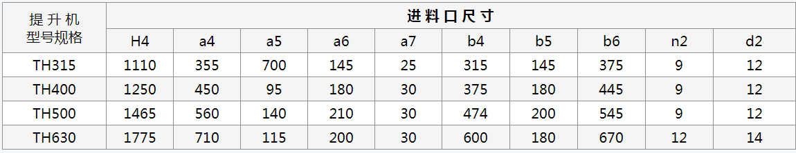 斗式提升機(jī)