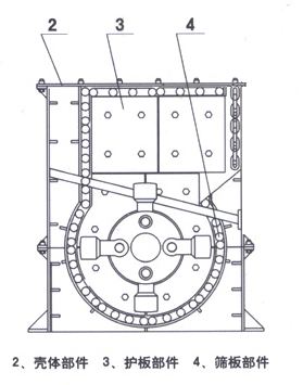 箱式破碎機結構圖