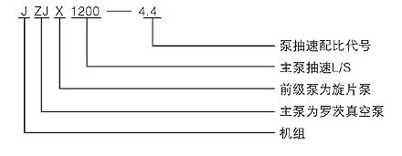 JZJX羅茨旋片真空機組型號說明