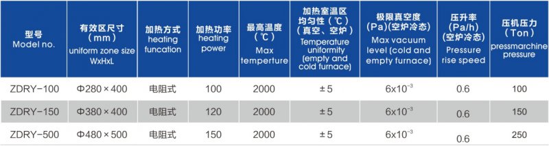 真空熱壓燒結爐