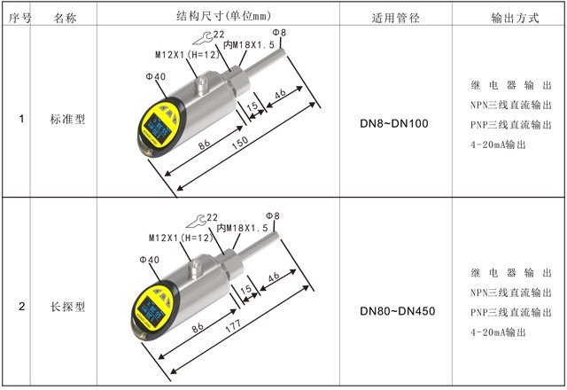 流量溫度傳感器結構圖