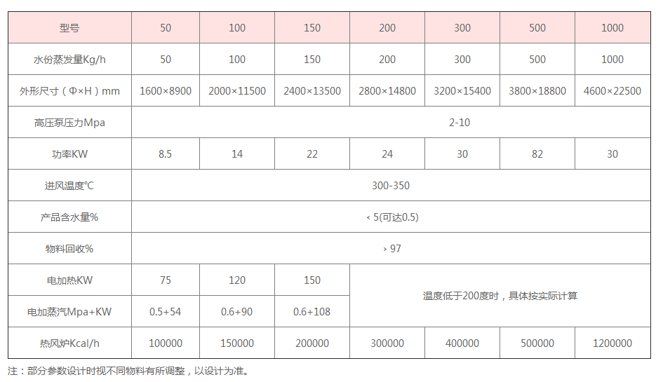 微信圖片_20220727161316.png