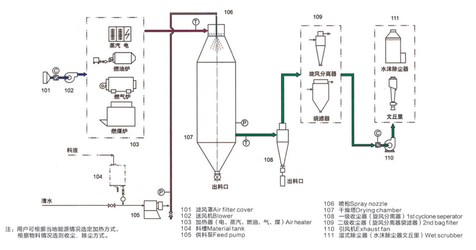 頂噴型.jpg