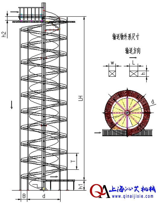 滾筒式螺旋輸送機圖紙