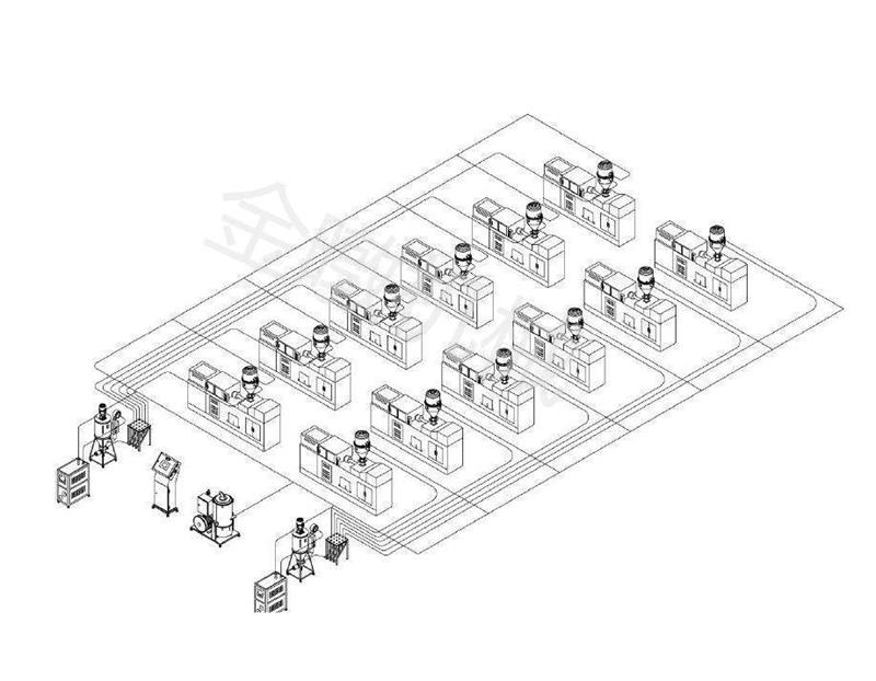 集中供料系統(tǒng)廠(chǎng)家