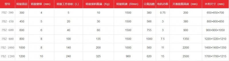 <m met-id=20 met-table=product met-field=keywords></m>