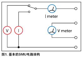 源表結構圖.jpg