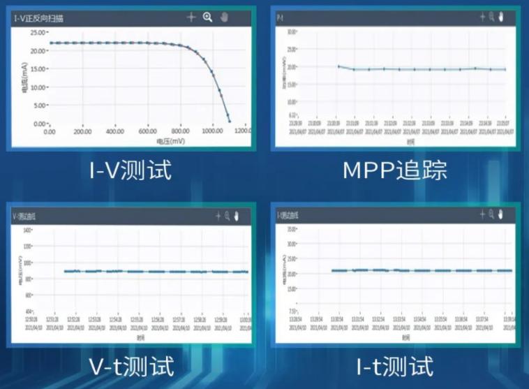 word檔測(cè)試圖總.jpg