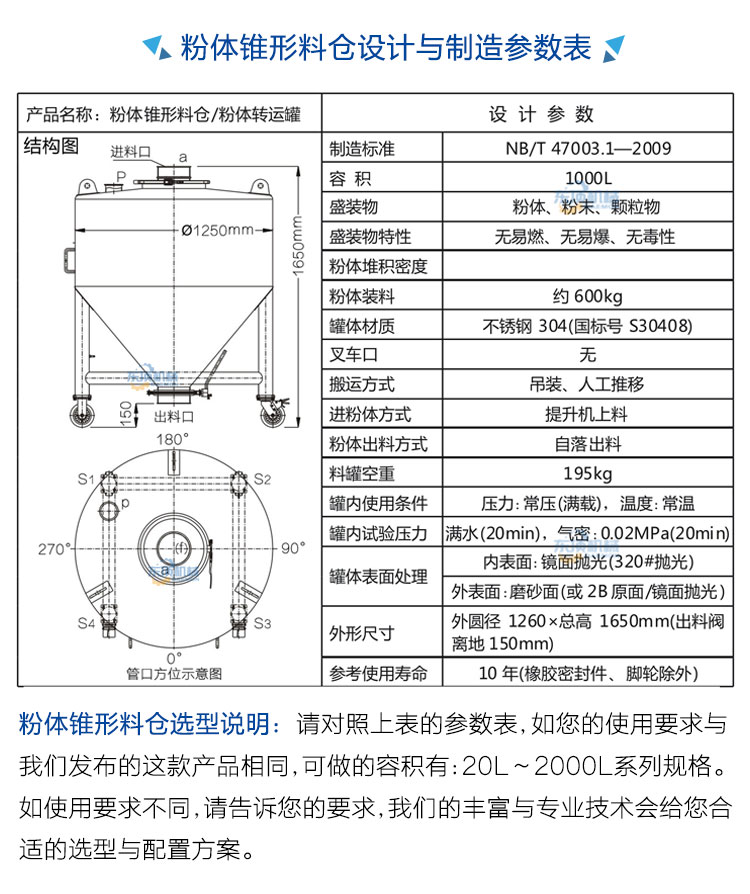 移動料倉1000L說明-2(設計參數圖).jpg