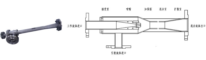 噴射器