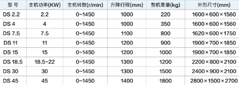 高速分散機廠家