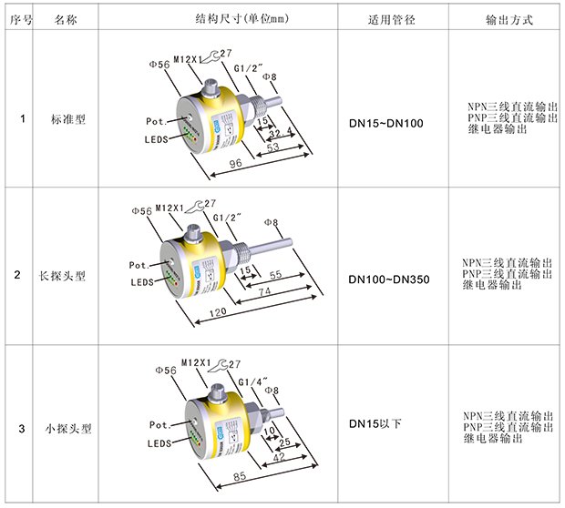 FES經濟型電子流量開關-5.png