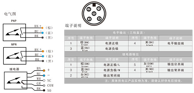 FES經濟型電子流量開關-3.png