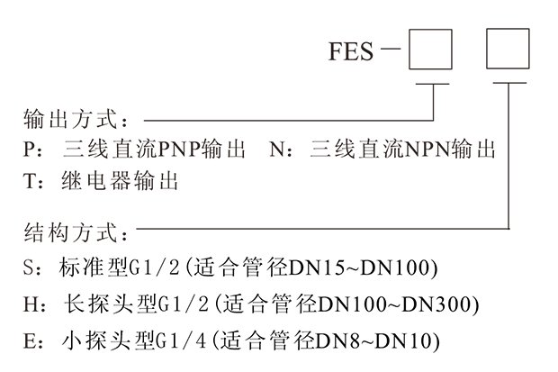 FES經濟型電子流量開關-6.png