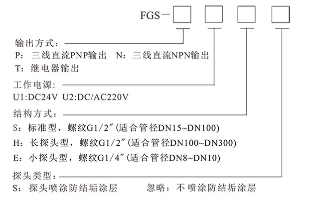 FGS熱導式流量開關-8.png