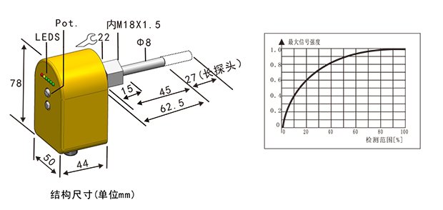 FCI熱導式流量變送器-2.png